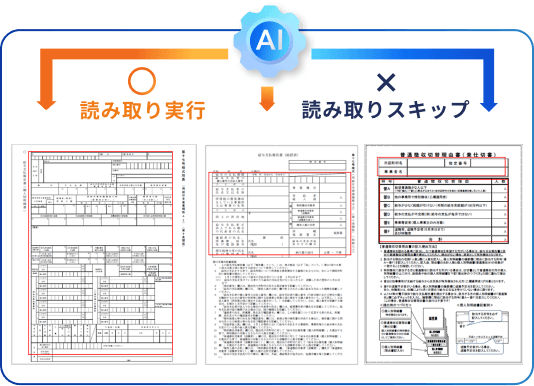 自動仕分けイメージ