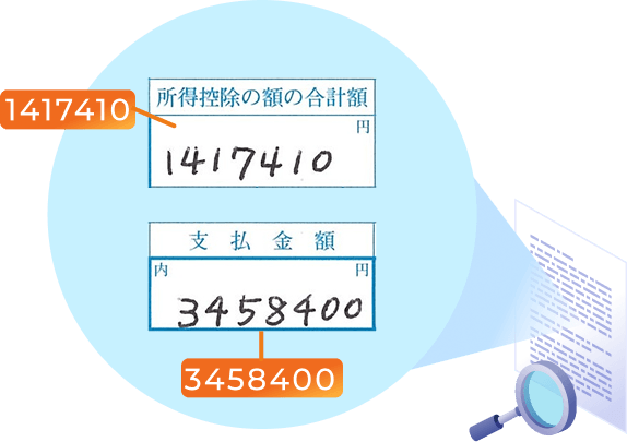 認識精度