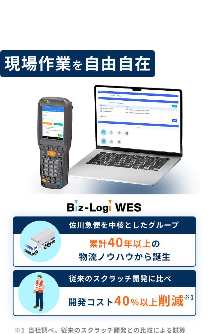 要望が増えても、制約があってもWMSなど既存システムは変えずに物流倉庫の現場作業を自由自在に変更